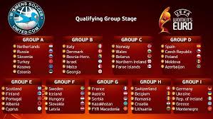 Uefa women's euro 2022, a women's association football tournament originally scheduled for 2021 and now scheduled to take place in 2022. Uefa Women S Euro 2021 Qualifying Group Draw Results Womens Soccer United