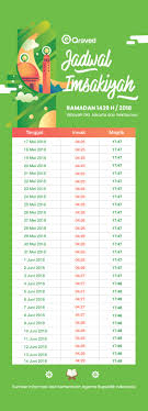 Download resep menu buka download menu ramdhan hikmah. Jadwal Puasa Jadwal Imsak Dan Buka Puasa 2018 Untuk Bali Dan Sekitarnya