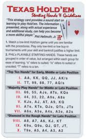 Basic Strategy Card For Texas Holdem