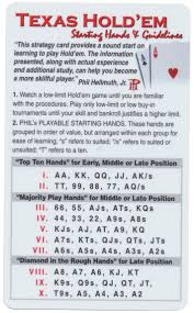 basic strategy card for texas holdem