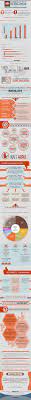 We did not find results for: Bankruptcy In Malaysia A Reality Check Infographic Infographic Reality Check Bankruptcy