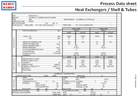 Spec sheet or a specification sheet is a document that provides explanation on how a device or a product is supposed to work or perform. Example Of Product Specification Sheet
