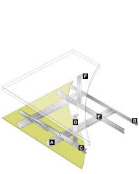 Mf Ceiling Systems Components Drywall Steel Sections