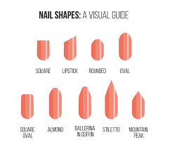 Commonly used by glaziers to fix a glass plane into a wooden frame. Nageltrends Welche Nagelform Passt Zu Dir