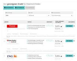 Informationen und wissenswertes in diesem portal zu. Online Kredit Osterreich Gunstige Kredite Im Juli 2021