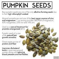 How Often Do You Eat Pumpkin Seeds Did You Know About Their Health Benefits Before Did They Help You Pumpkin Seeds Benefits Seeds Benefits Vegan Zinc Sources
