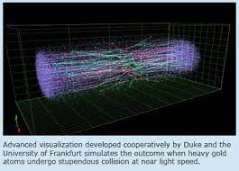 Melting Spacetime Research Brookhaven Physics Experiments