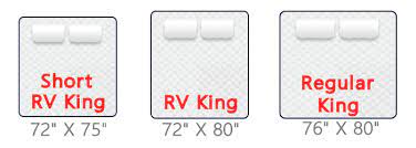 It is ideal for people who not only have the available area inside their rv, but also need a longer bed due to personal height. Top Usa Built Rv King Mattress 72 X75 72 X80