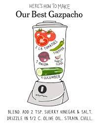 Nyt Cooking On Instagram 5 255 Ratings Can T Be Wrong Get Juliamoskin S Recipe At The Link In Bio Illu Nyt Cooking Gazpacho Food Illustrations