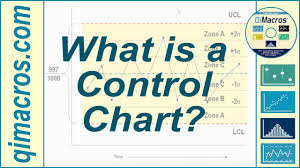 What Is A Control Chart