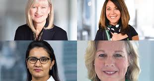 Most Powerful Women in Banking