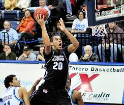 We are a jesuit institution focusing on mind, body, and spirit. Drive To Succeed Gonzaga Men S Basketball Training Training Conditioning