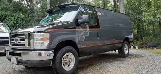 Image result for Karat Gold 2014 Escape