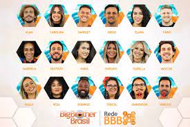 Não deixe de acompanhar também o site do gshow com todas as notícias do dia sobre a casa e as votações para o paredão. Enquete Vencedor Bbb 19 Quem Voce Quer Que Seja O Grande Vencedor Do Reality Show Vote Agora E Veja Parcial Breaktudo
