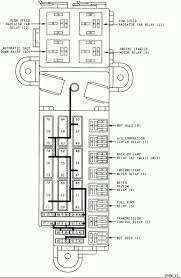 Fuse box diagram dodge durango 2. 2004 Dodge Stratus Fuse Diagram Full Hd Version Fuse Diagram Lori Diagram Discoclassic It