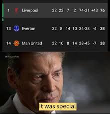 Whyy Eeish😭😭😭😭😭😭 周蛋良之 (고)원스한터터 standor DIOGO DIOGOJOTA JOTA 1996  1996-2025 2025 ANDRE SILVA 2000 2000-2025 2025