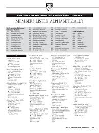 Hortense, ga real estate & homes for sale. Members Listed Alphabetically American Association Of Equine