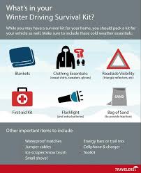 Winter Driving Survival Kit Long S Insurance Agency The most dangerous of winter storms, combining falling, blowing and drifting print or download the emergency car kit list. long s insurance agency wordpress com