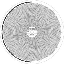 recorder charts recording chart paper buy recorder chart paper product on alibaba com