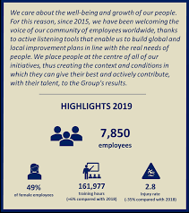 The nescafe dolce gusto coffee machine genio 2 requires very little human assistance and brews the coffee automatically. Https Www Delonghigroup Com Sites Default Files 2020 09 De 27longhi 20group Rs2019 V 2020 08 28 20eng 20def Pdf