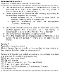 Figure 2 Adjustment Disorder Epidemiology Diagnosis And Treatment Springerlink