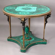 An Important Russian Malachite Center Table 1880 1900 Furniture Decor Classic Furniture