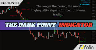 Dark Point - Indicator phát hiện xu hướng và xác định tín hiệu mua bán  trong ngày cực kỳ hiệu quả | TraderViet | Cộng Đồng Trader Việt Nam