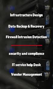 Repairing problems of * csi computers llc is not responsible for any data loss during service, and customer must provide. Csi Computers Computer Repair In Orlando 407 730 8911