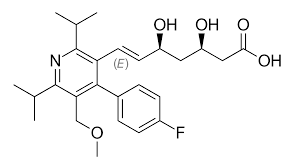 crossfit a review of statin therapy