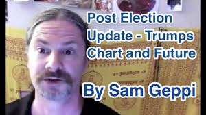 Trumps Chart And Future Post Election Update My Past Interpretations And More
