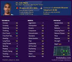 We did not find results for: Joao Mario Fm 2020 Profile Reviews