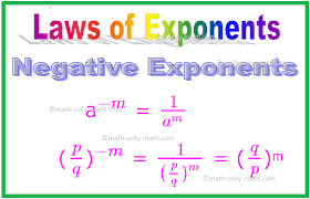 I would try to get the exponent to be positive. Laws Of Exponents Exponent Rules Exponent Laws Definition Examples