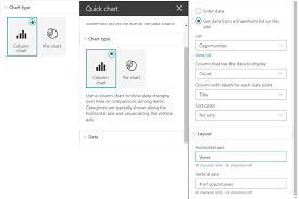 Turbo Boost Quick Chart Web Parts With Flow Matti Paukkonen