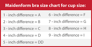 maidenform bras faqs