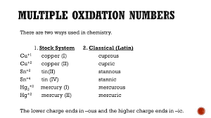 Do Now Pick Up Notes Get Out Ionic Nomenclature Practice Ppt Download