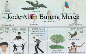 Selain erek erek ataupun kode alam diatas, dibawah berikut kami infokan juga arti mimpi serta angka tafsir mimpi uang 2d 3d. Kode Alam Orang Gila Mengamuk Dalam Togel