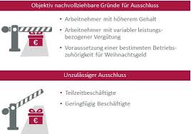 Kanzleizeitschrift inhaltsverzeichnis ausgabe 4 03 neu ab rechtsanspruch auf abfindung pdf kostenfreier download / erstellen sie ihr kündigungsschreiben für ihren. Arbeitsentgelt Sie Als Betriebsrat Bestimmen Mit Weka