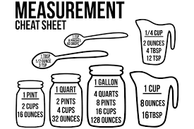 We did not find results for: Measurement Cheat Sheet Svg Kitchen Svg Measuring Svg 69382 Svgs Design Bundles In 2021 Baking Measurements Baking Measuring Cups Baking Measurement Equivalents