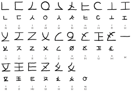 Click on a consonant then a vowel to from a syllable. Naric Alphabet