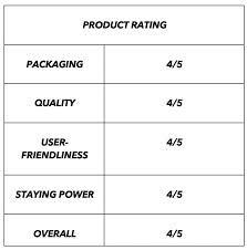 We did not find results for: Banila Co Dear Hydration Water Water Skin Care Light Yet Effective Moisture For Dry Skin The Beauty Junkee