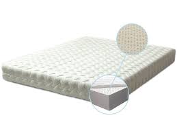 Ich hatte mich im geschäft leider vergriffen und bei matratzen ist eine rücknahme ausgeschlossen. Latexmatratze Lux Hohe 16 Cm H2 H3 Rg 70 Bis 125kg Orthopadische 7 Zonen Matratze Mit Waschbarem Bezug Primo Line 16 Cm Hoch Raumgewicht 70 Made In Eu 100 Latex H2 H3 Online Kaufen Otto