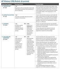 rome and china comparison ms braschs website