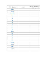 irregular verbs chart