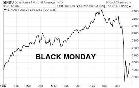 The Shocking Signal My System Is Flashing Right Now Nasdaq