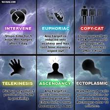 If You Could Choose One Superpower What Would It Be Super Powers Cyoa Book Writing Tips