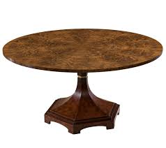 Flame Walnut Pedestal Table Farmhouse And Cottage Dining Table Antique Dining Tables Dining Table With Leaf