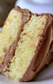 Pin On Cake Baking Projects
