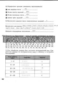 гдз по русскому языку 6 класс рабочая тетрадь драбкина Domashnie Zadanie Po Matematike 5 Klass S M Nikolskij Algebra How To Plan Blog
