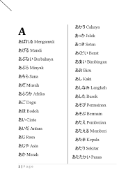 Maybe you would like to learn more about one of these? Kamus Jepang Kelompok Thifal Pdf