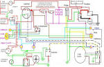 Dessin electrique scooter cc pdf - PDF DESSIN ELECTRIQUE